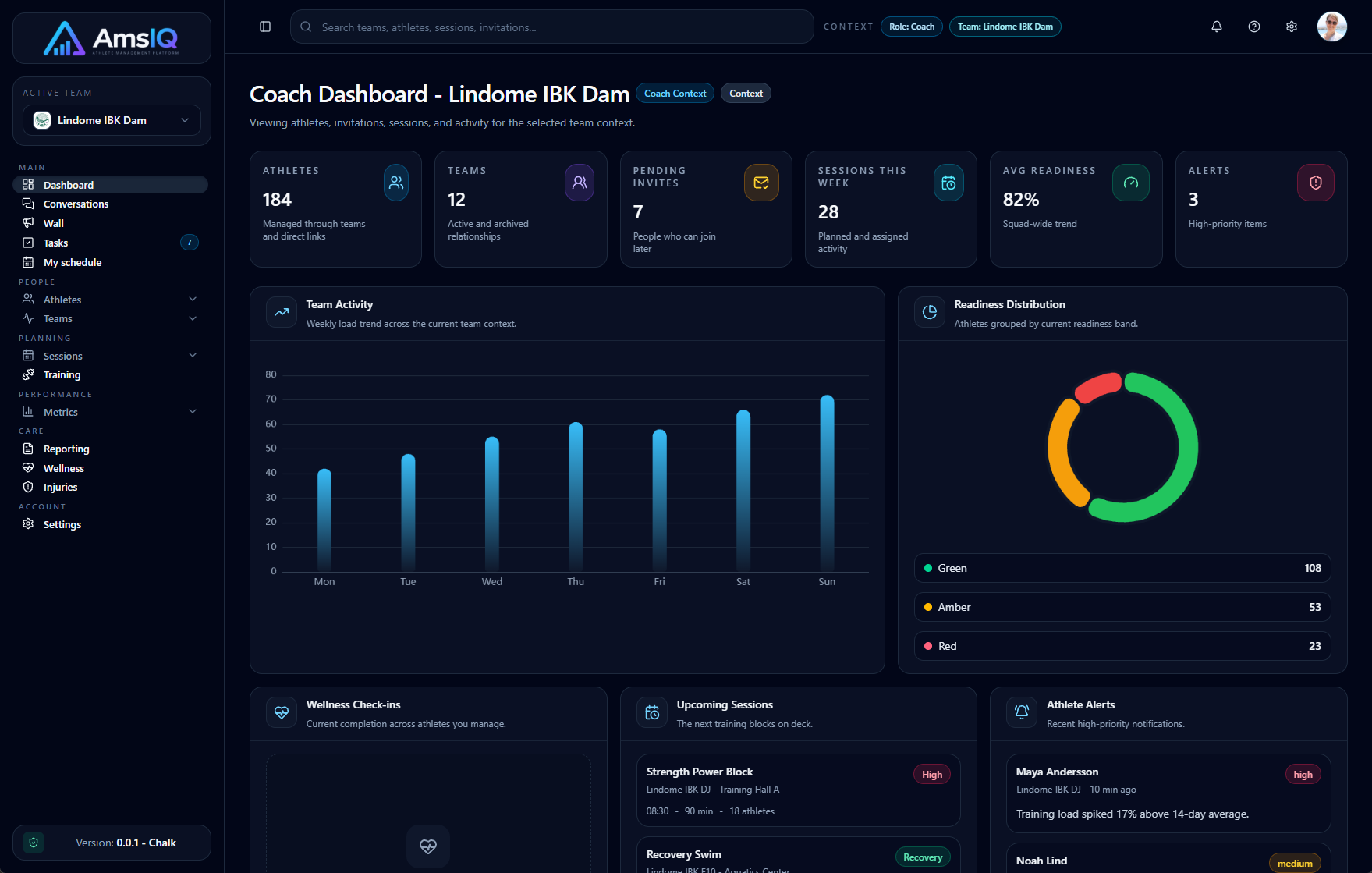 AmsIQ overview placeholder; replace with a product screenshot.